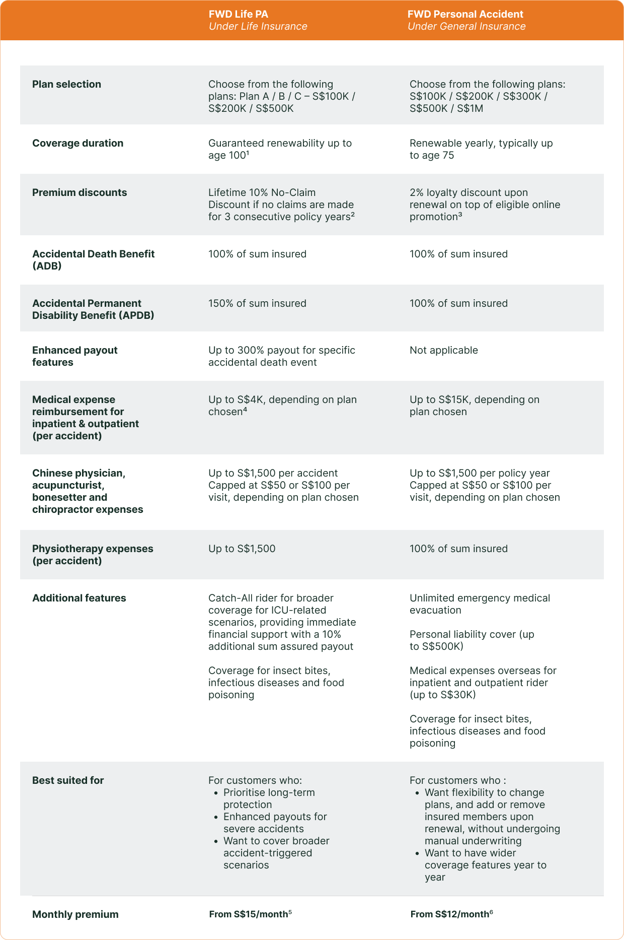 PLAN-FEAT-TABLE (1).png